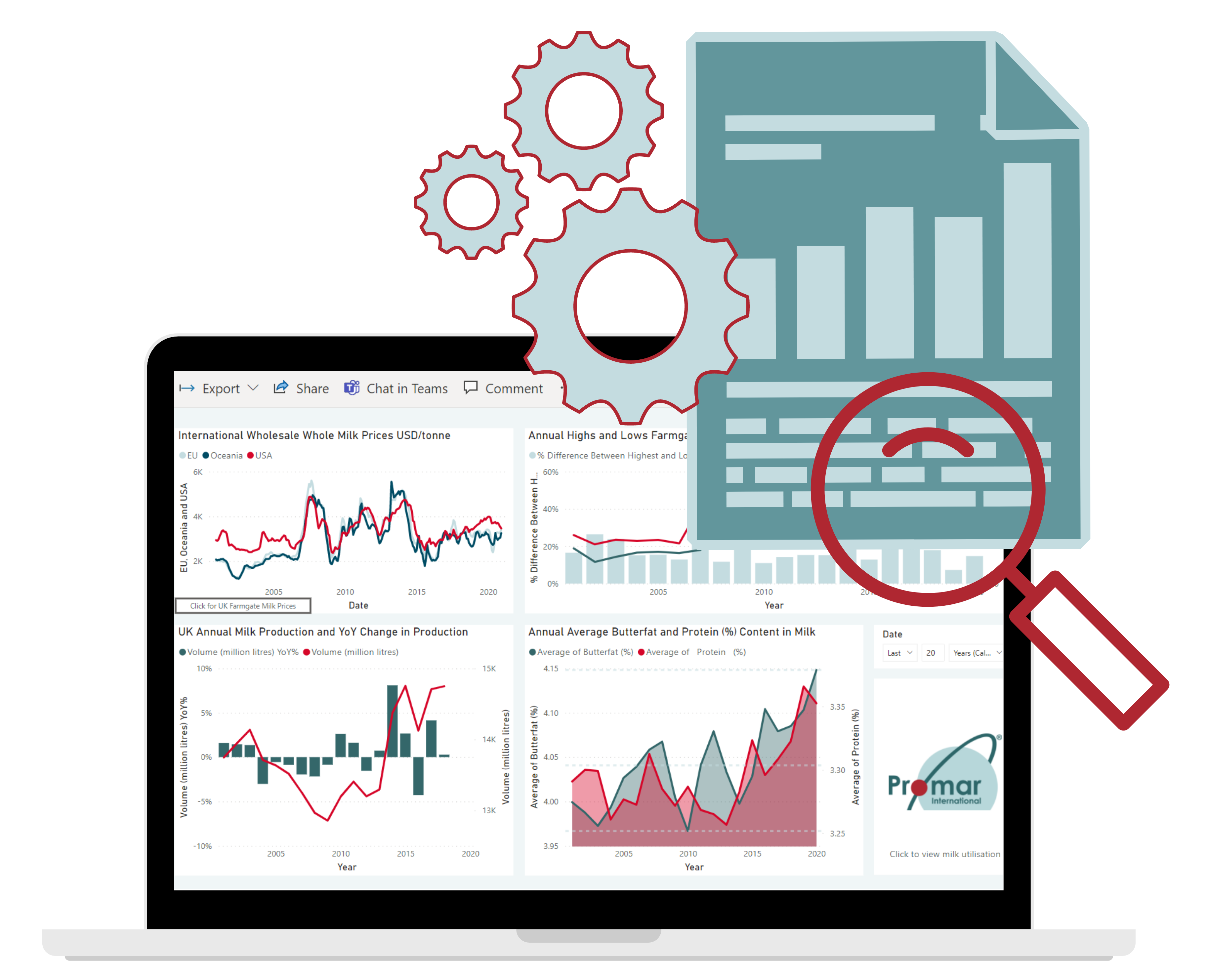 Stay up to date with your market sector