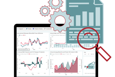Stay up to date with your market sector