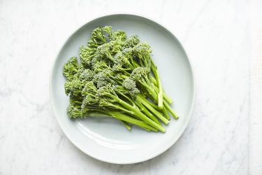 Coregeo® worked closely with our Agri-Food team to gather key market insight